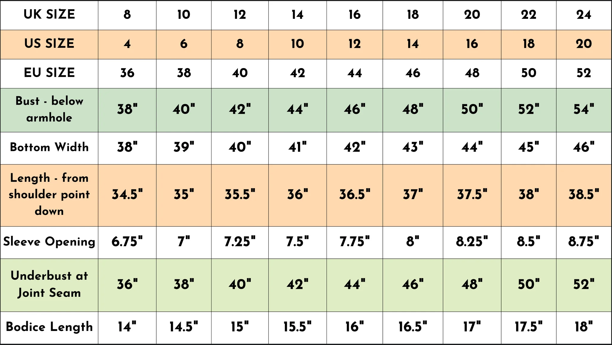 Run & Fly Poison and Plants Smock Dress - Image 2