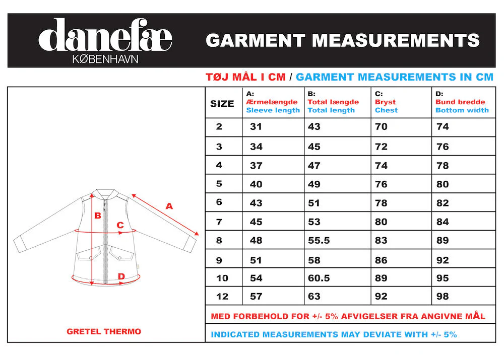 Danefae Danegretel Thermo Jacket Navy Miniflower - Image 8