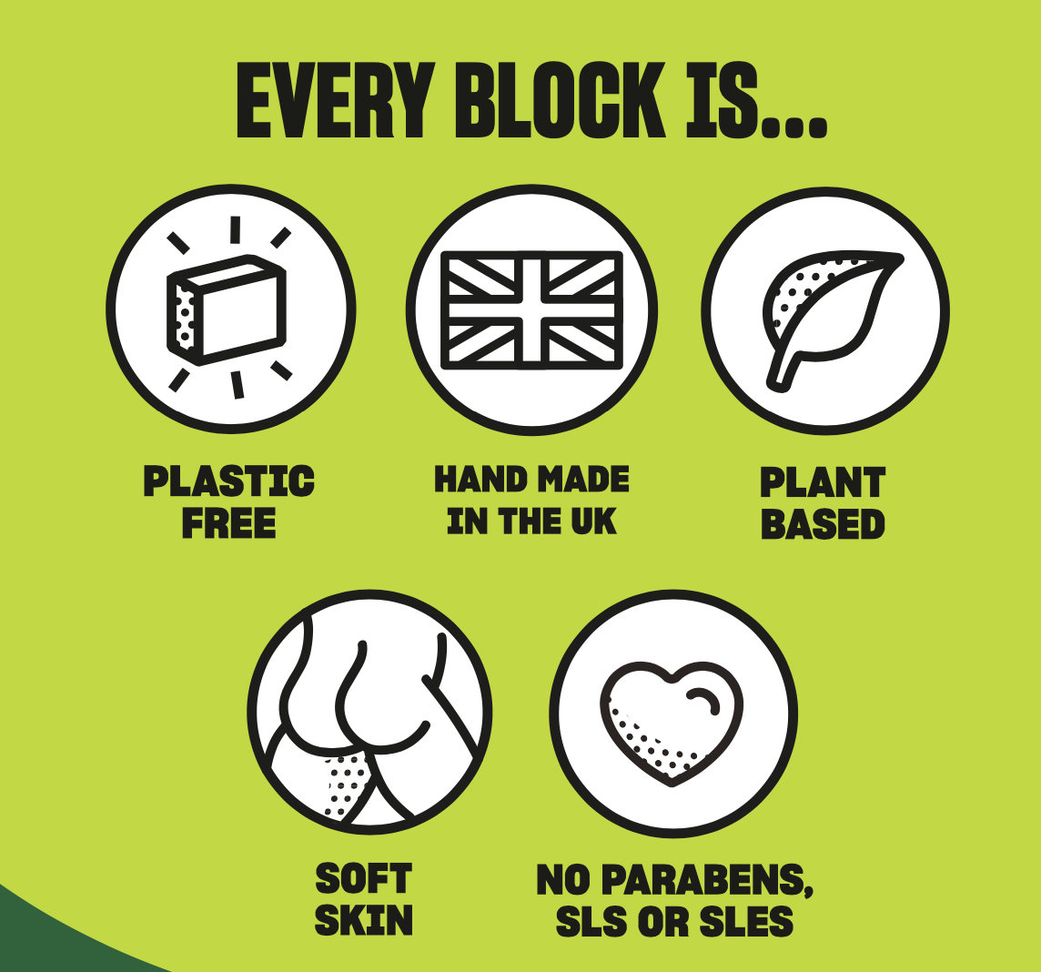 Shower Blocks Shower Gel Naked Unscented - Image 2